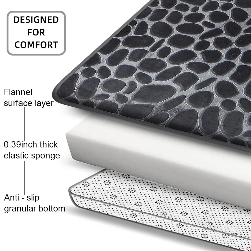 Pebble Bath Mat, photo 2