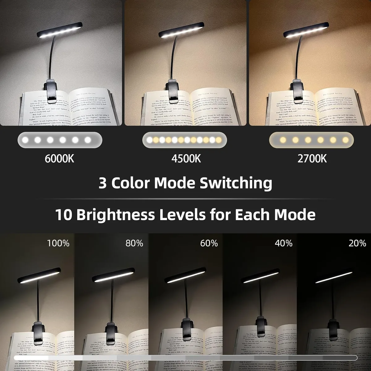 Rechargeable Clip-on Reading Light, photo 2
