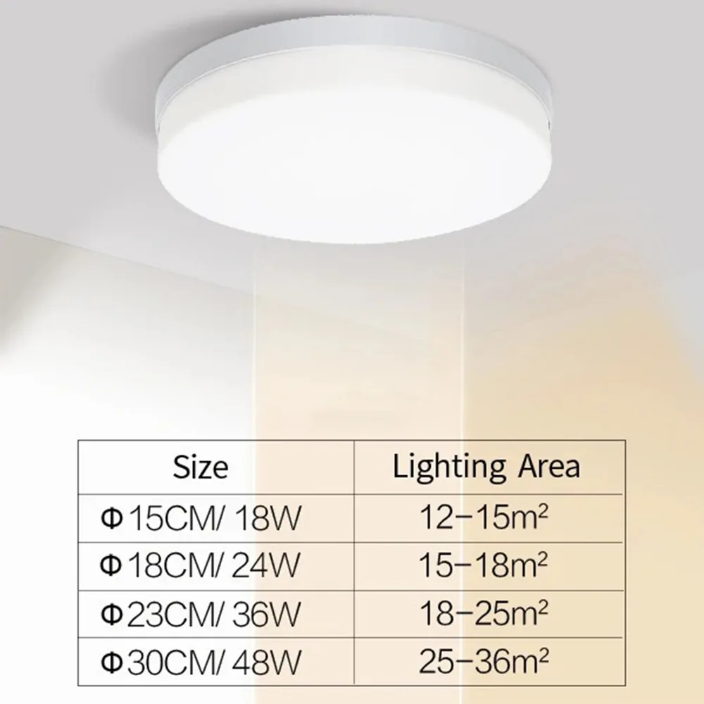 Round Slim LED Ceiling Light, IP44, photo 6